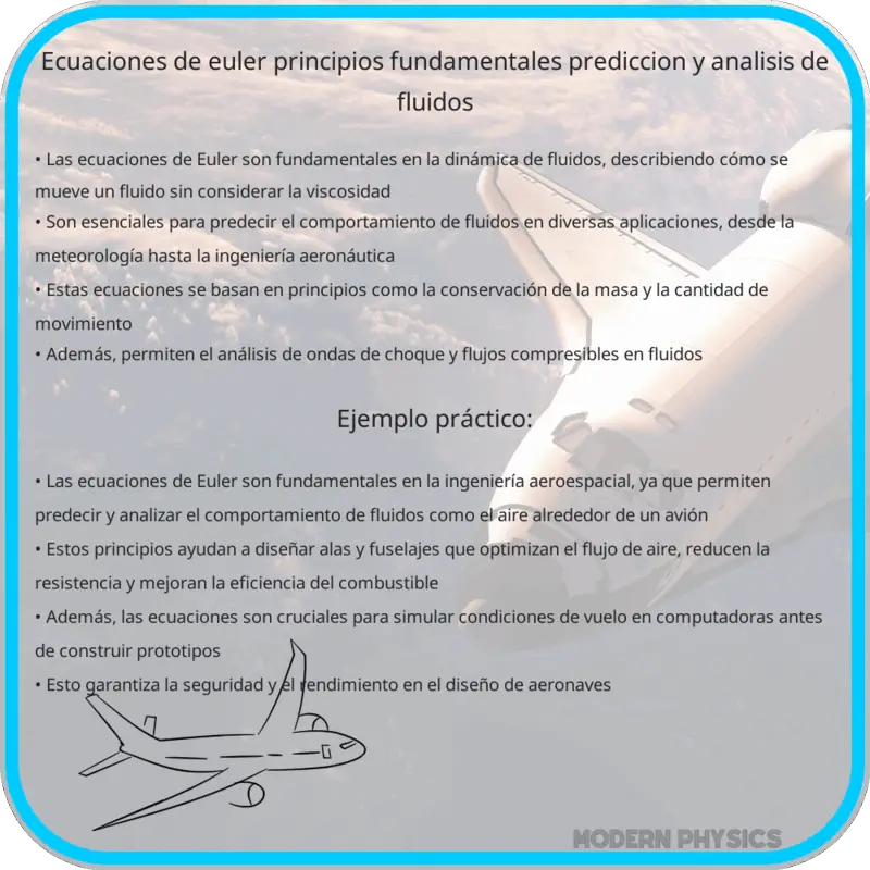 Ecuaciones de Euler | Principios Fundamentales, Predicción y Análisis de Fluidos