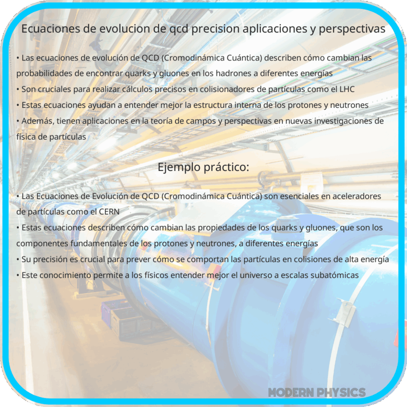 Ecuaciones de Evolución de QCD | Precisión, Aplicaciones y Perspectivas