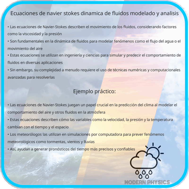 Ecuaciones de Navier-Stokes | Dinámica de Fluidos, Modelado y Análisis