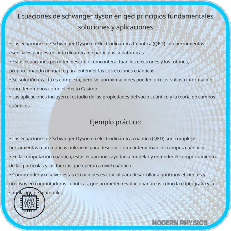 Ecuaciones de Schwinger-Dyson en QED | Principios Fundamentales, Soluciones y Aplicaciones
