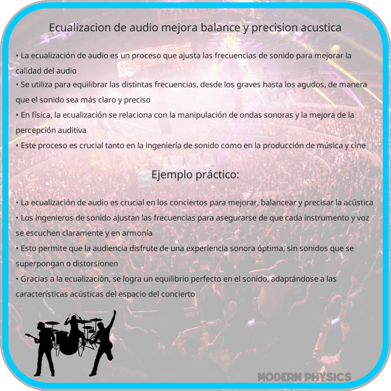 Ecualización de Audio | Mejora, Balance y Precisión Acústica