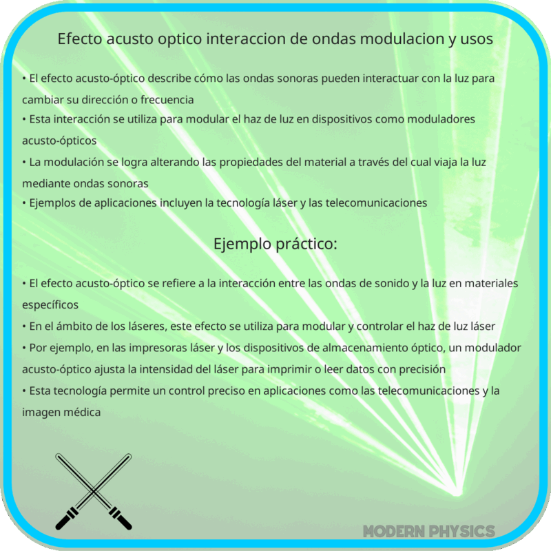 Efecto Acusto-óptico | Interacción de Ondas, Modulación y Usos