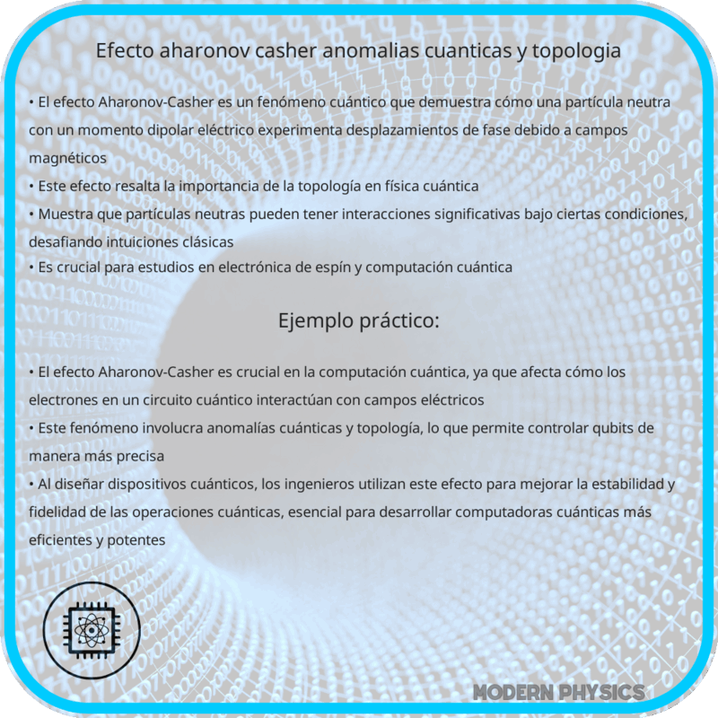 Efecto Aharonov-Casher: Anomalías Cuánticas y Topología
