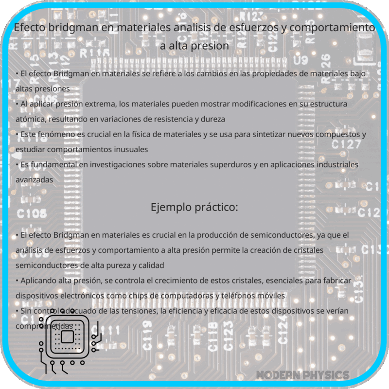 Efecto Bridgman en Materiales | Análisis de Esfuerzos y Comportamiento a Alta Presión