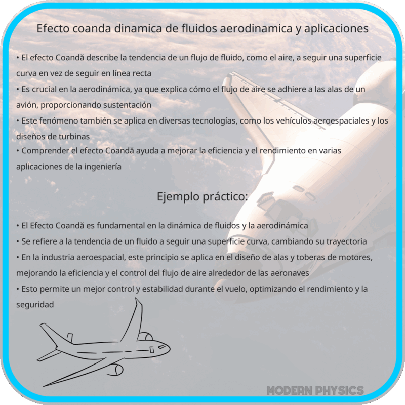 Efecto Coandă | Dinámica de Fluidos, Aerodinámica y Aplicaciones