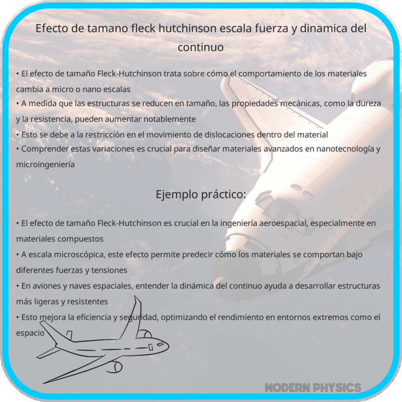 Efecto de Tamaño Fleck-Hutchinson | Escala, Fuerza y Dinámica del Continuo
