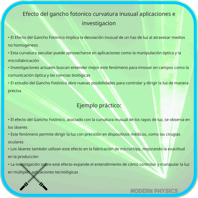 Efecto del Gancho Fotónico | Curvatura Inusual, Aplicaciones e Investigación