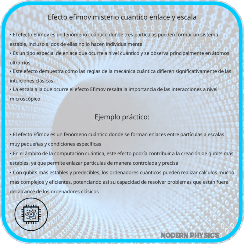 Efecto Efimov | Misterio Cuántico, Enlace y Escala