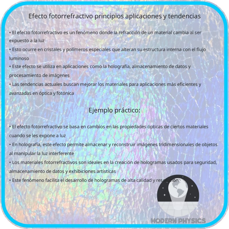 Efecto Fotorrefractivo | Principios, Aplicaciones y Tendencias