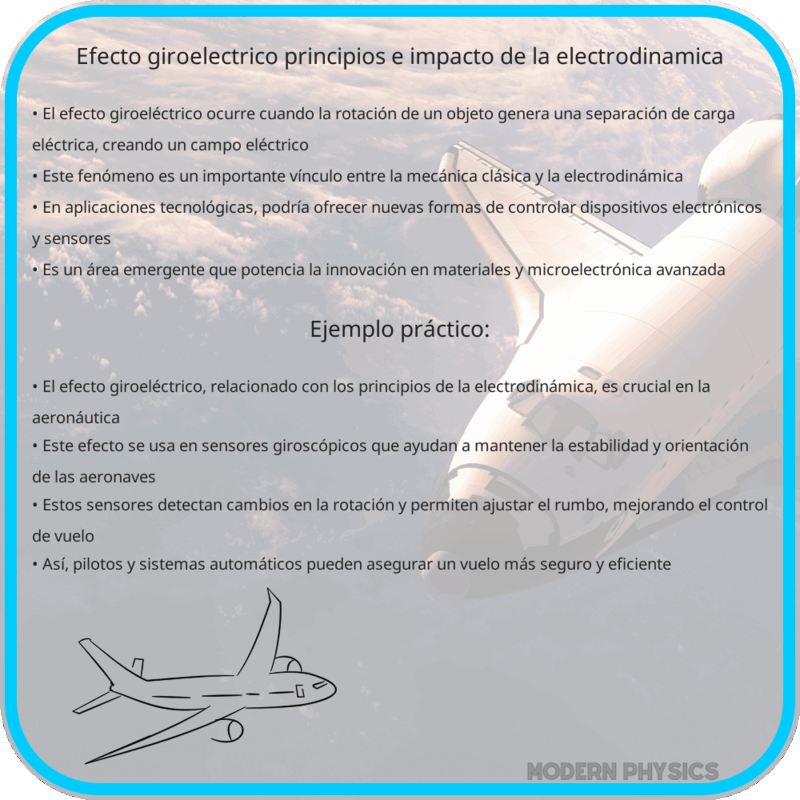 Efecto Giroeléctrico | Principios e Impacto de la Electrodinámica