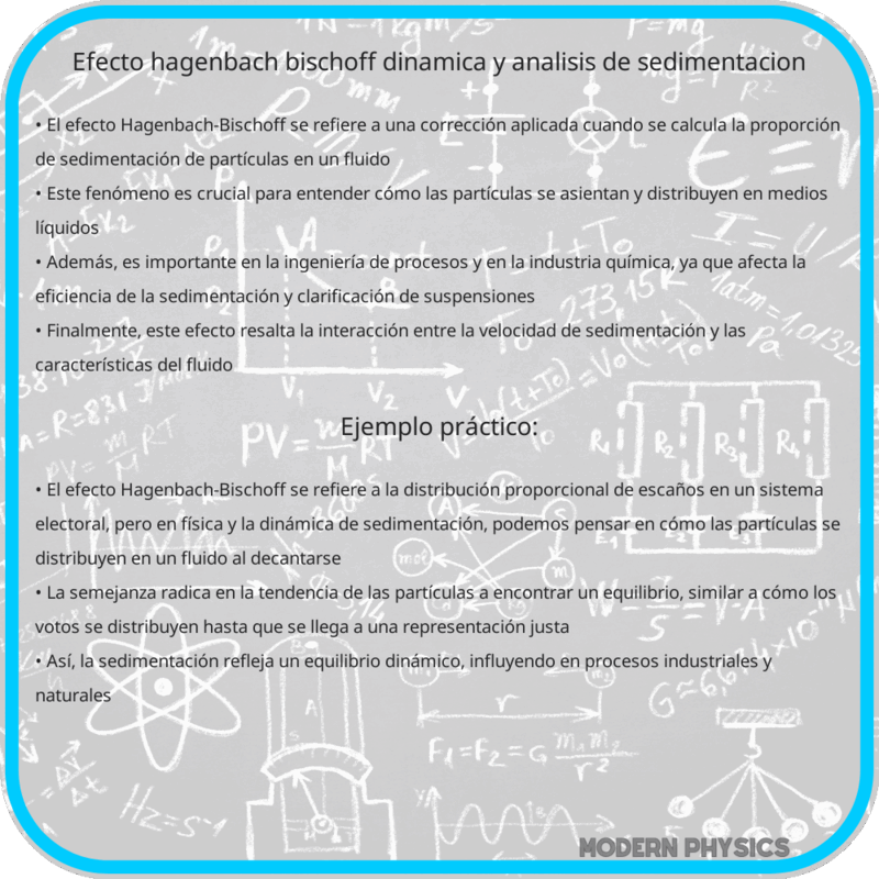 Efecto Hagenbach-Bischoff | Dinámica y Análisis de Sedimentación