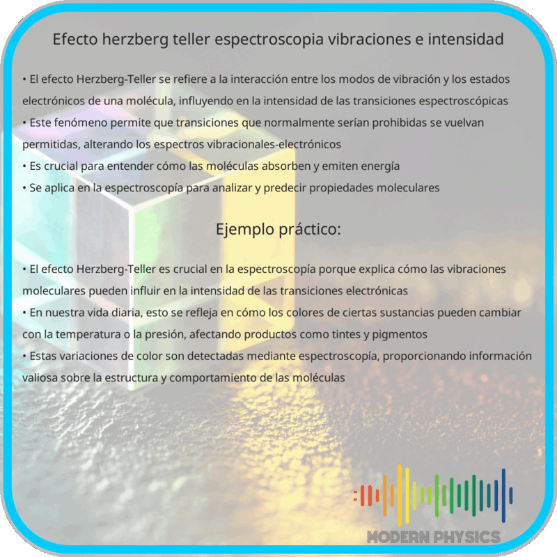 Efecto Herzberg-Teller | Espectroscopía, Vibraciones e Intensidad
