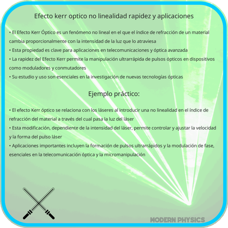 Efecto Kerr Óptico | No linealidad, Rapidez y Aplicaciones