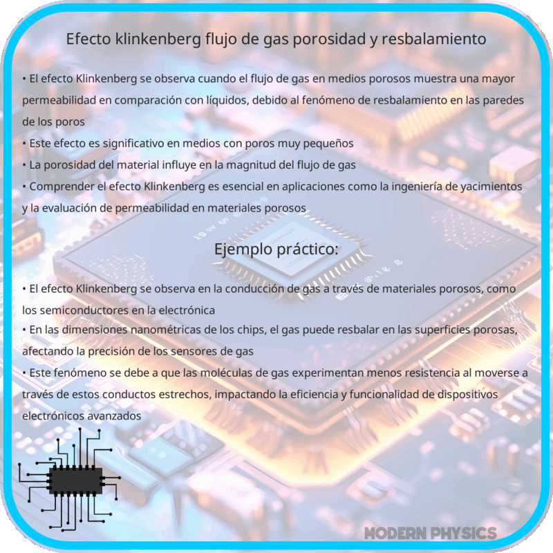 Efecto Klinkenberg | Flujo de Gas, Porosidad y Resbalamiento