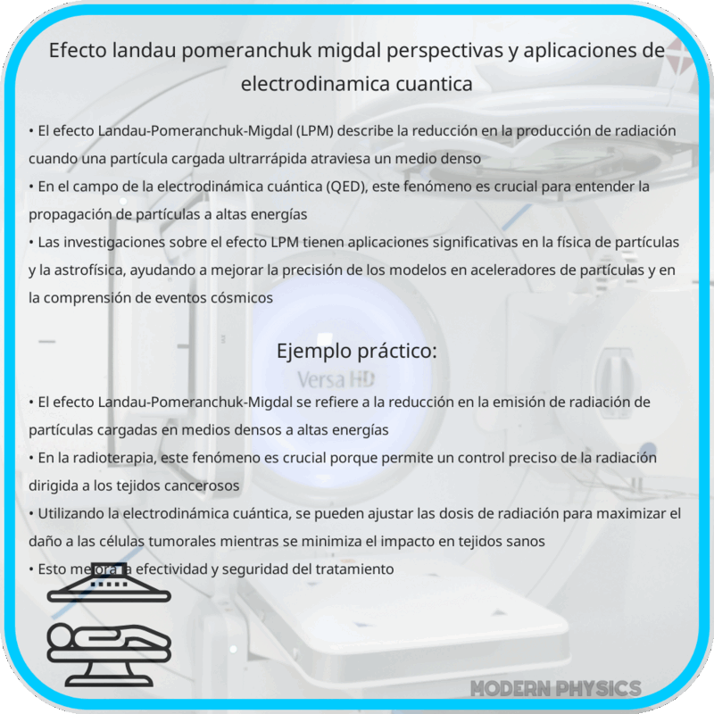 Efecto Landau-Pomeranchuk-Migdal | Perspectivas y Aplicaciones de Electrodinámica Cuántica