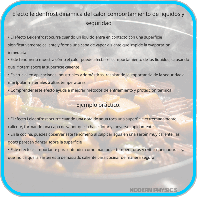 Efecto Leidenfrost | Dinámica del Calor, Comportamiento de Líquidos y Seguridad