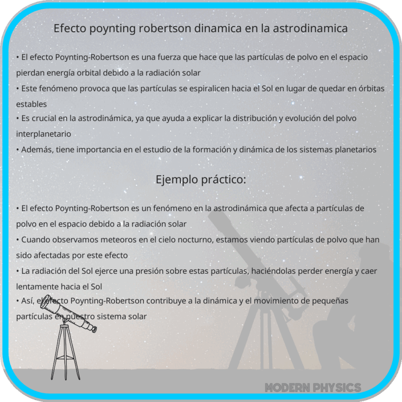 Efecto Poynting-Robertson | Dinámica en la Astrodinámica