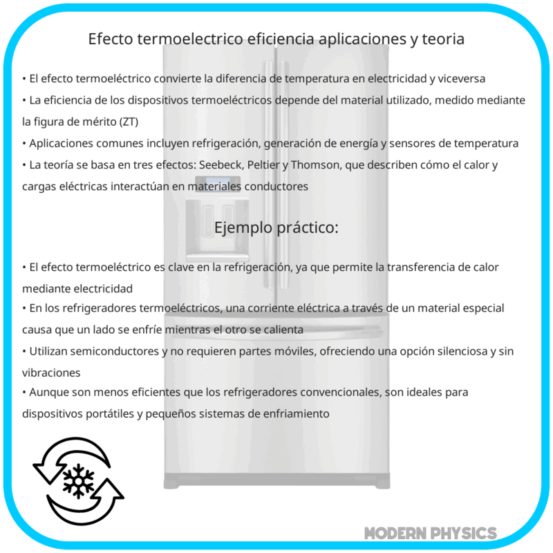 Efecto Termoeléctrico | Eficiencia, Aplicaciones y Teoría