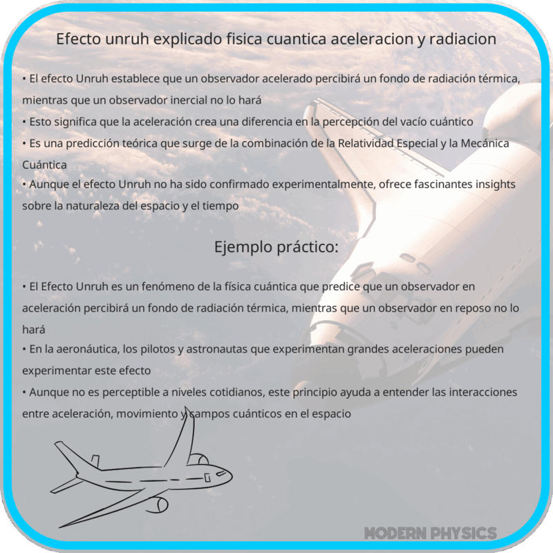 Efecto Unruh Explicado | Física Cuántica, Aceleración y Radiación