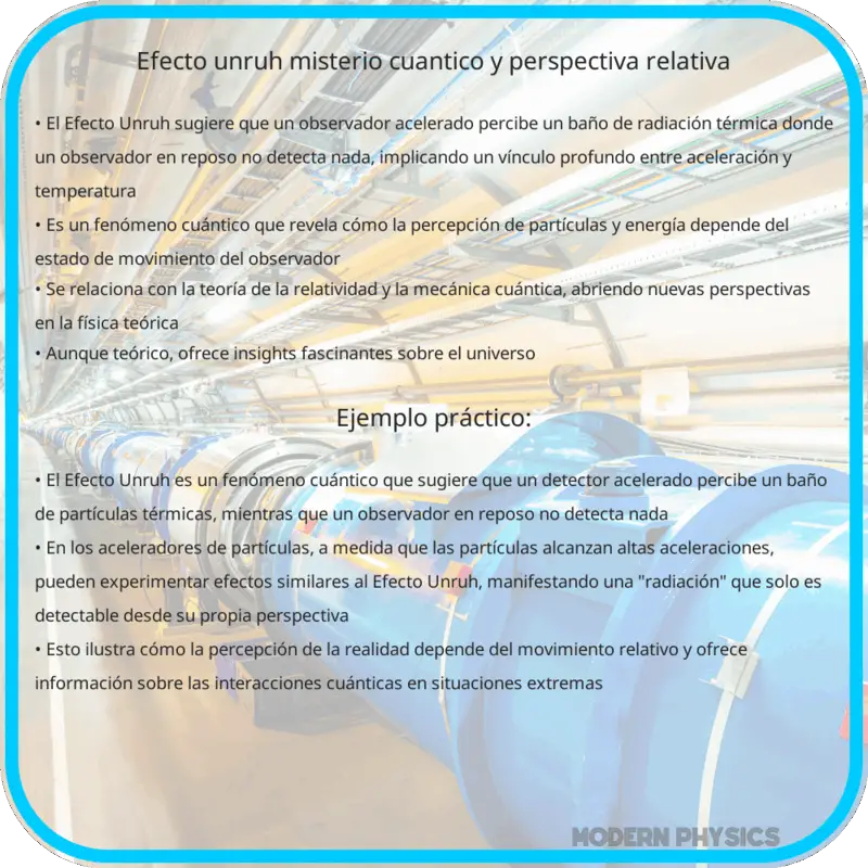 Efecto Unruh | Misterio Cuántico y Perspectiva Relativa