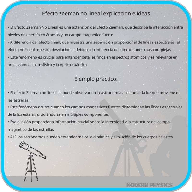 Efecto Zeeman No Lineal | Explicación e Ideas