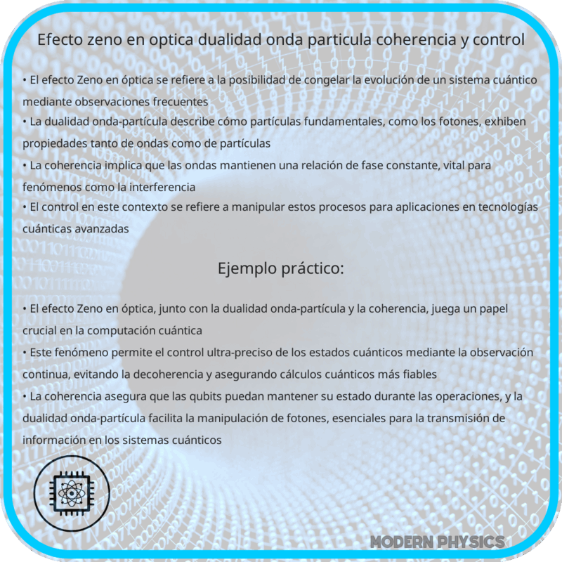 Efecto Zeno en Óptica | Dualidad Onda-Partícula, Coherencia y Control
