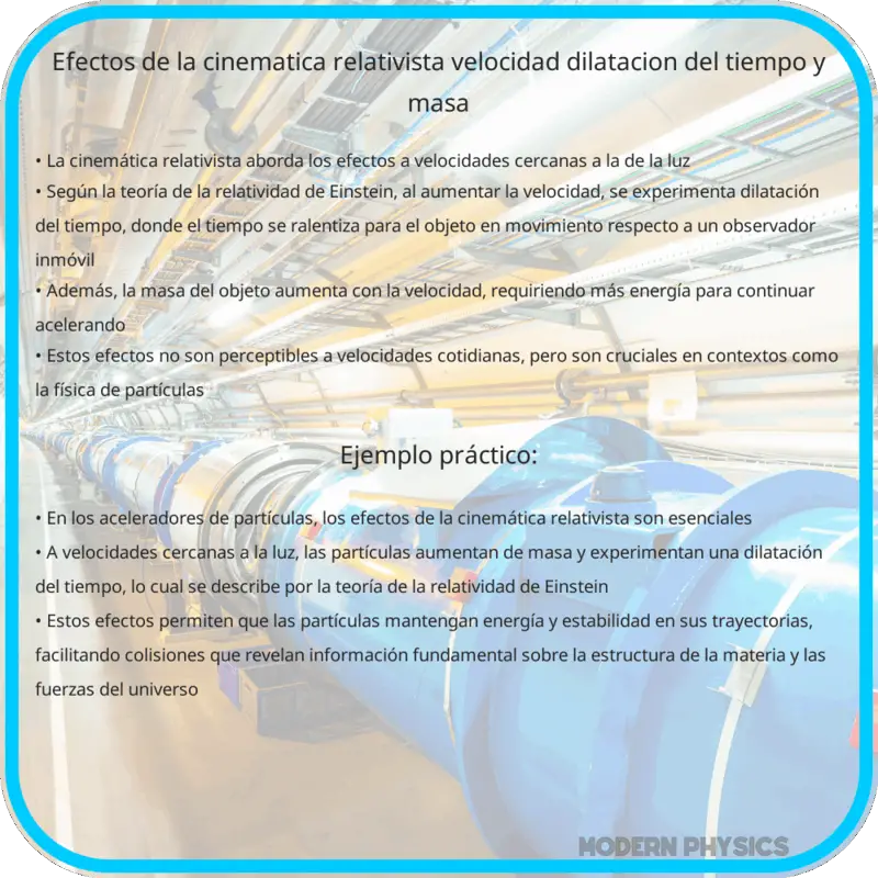 Efectos de la Cinemática Relativista | Velocidad, Dilatación del Tiempo y Masa
