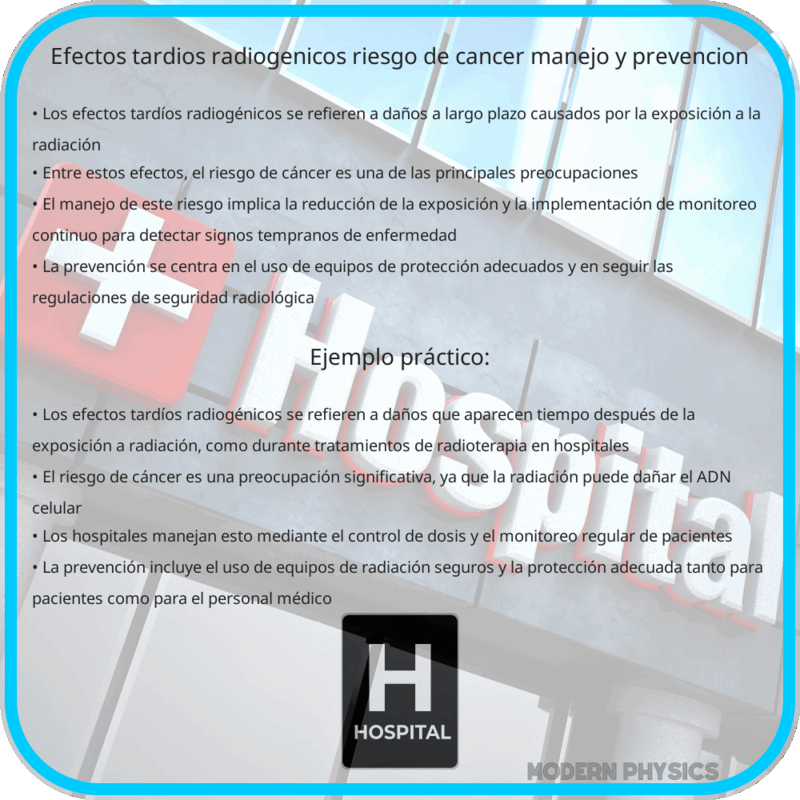 Efectos Tardíos Radiogénicos | Riesgo de Cáncer, Manejo y Prevención