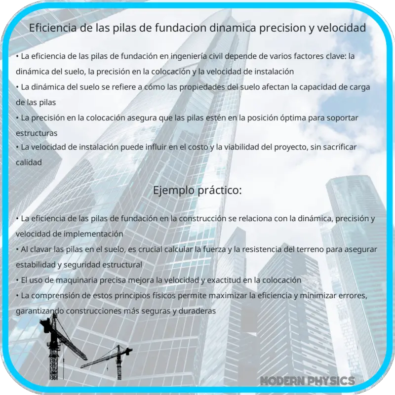 Eficiencia de las Pilas de Fundación | Dinámica, Precisión y Velocidad