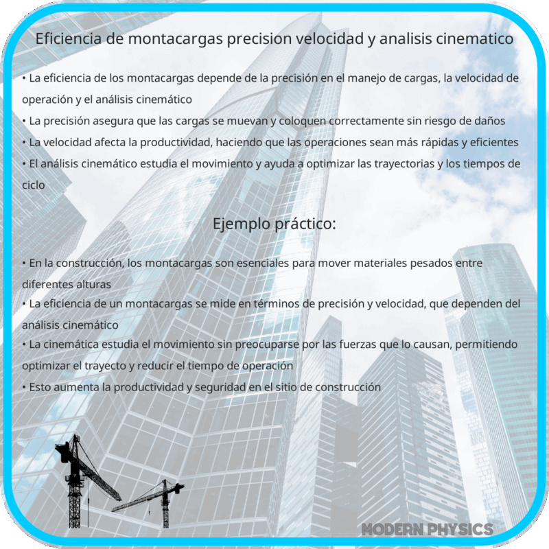 Eficiencia de Montacargas: Precisión, Velocidad y Análisis Cinemático