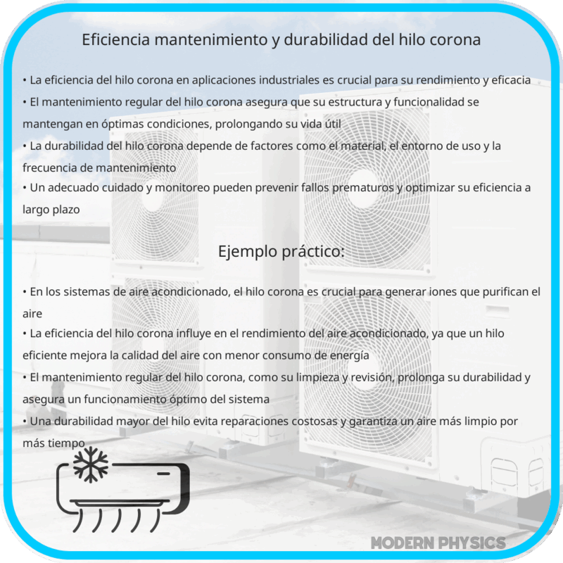 Eficiencia, Mantenimiento y Durabilidad del Hilo Corona