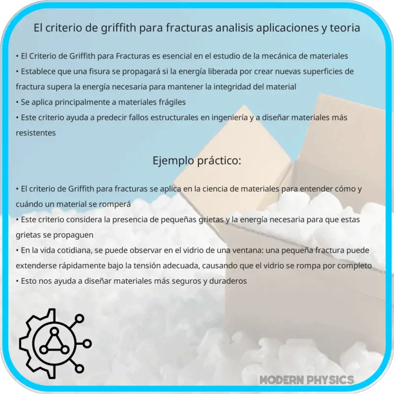 El Criterio de Griffith para Fracturas | Análisis, Aplicaciones y Teoría