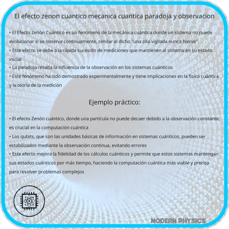 El Efecto Zenón Cuántico | Mecánica Cuántica, Paradoja y Observación
