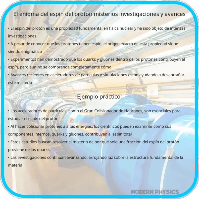El Enigma del Espín del Protón | Misterios, Investigaciones y Avances