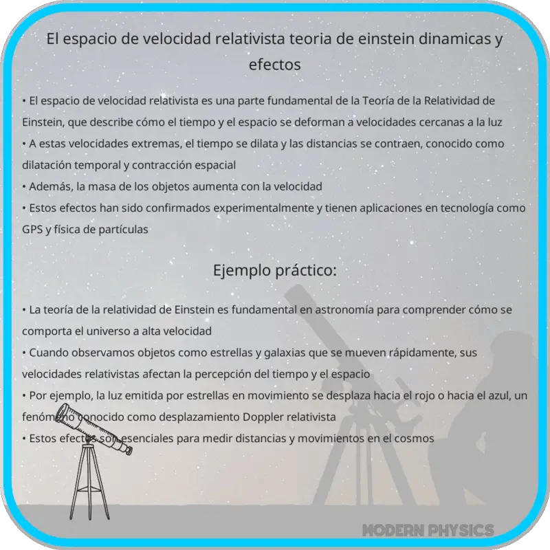 El Espacio de Velocidad Relativista | Teoría de Einstein, Dinámicas y Efectos