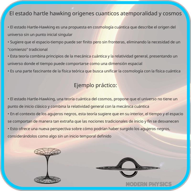 El Estado Hartle-Hawking | Orígenes Cuánticos, Atemporalidad y Cosmos