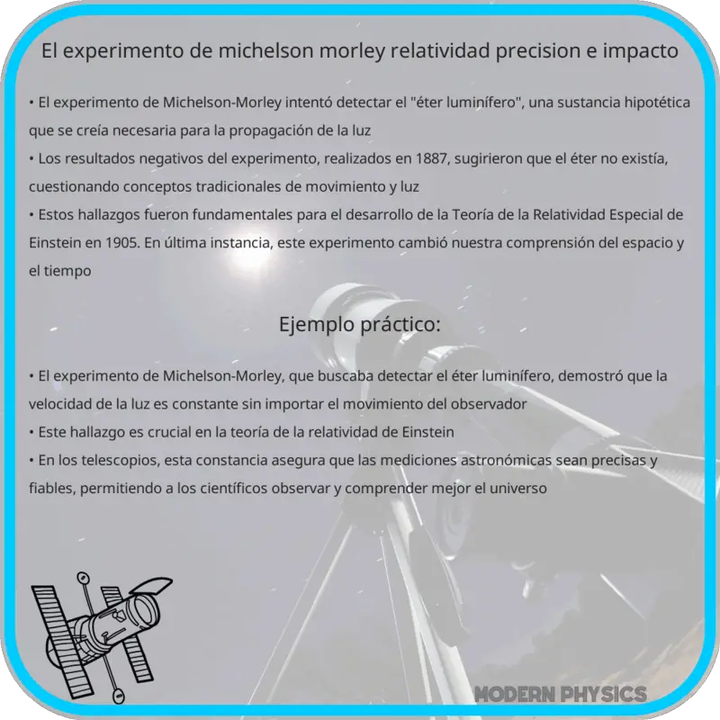 El Experimento de Michelson-Morley: Relatividad, Precisión e Impacto