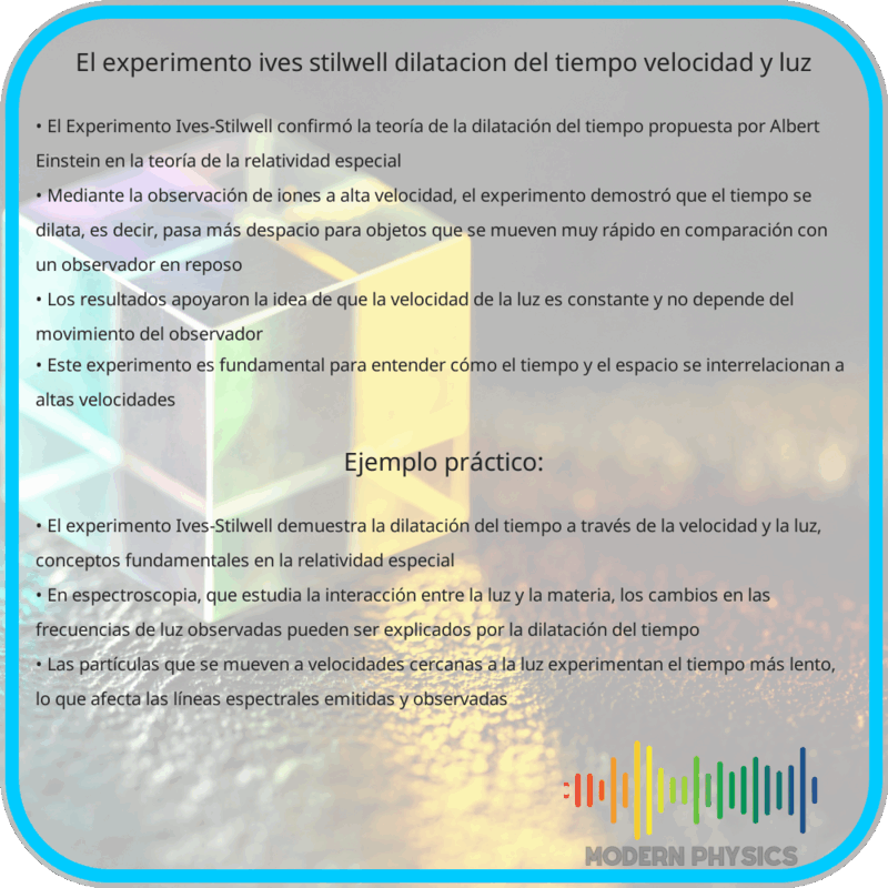 El Experimento Ives-Stilwell | Dilatación del Tiempo, Velocidad y Luz