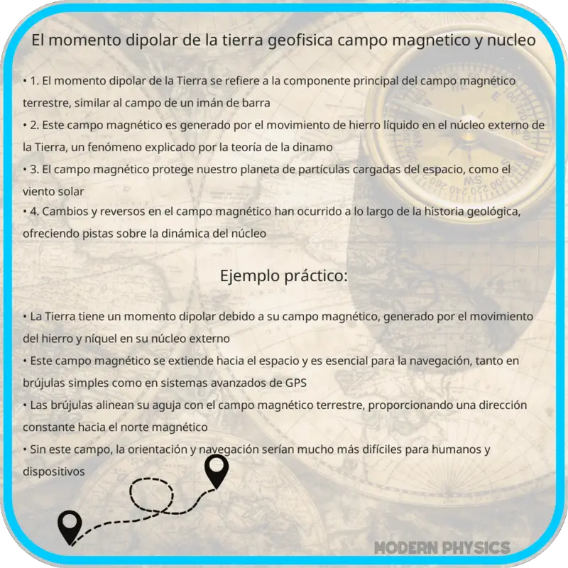 El Momento Dipolar de la Tierra | Geofísica, Campo Magnético y Núcleo