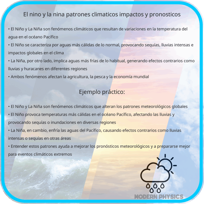 El Niño y La Niña | Patrones Climáticos, Impactos y Pronósticos