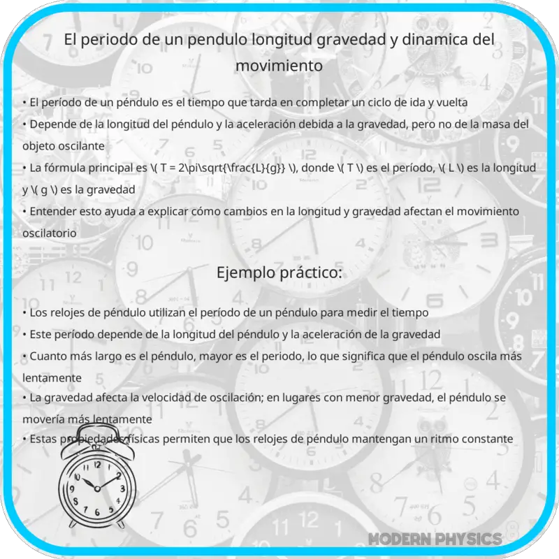 El Período de un Péndulo | Longitud, Gravedad y Dinámica del Movimiento