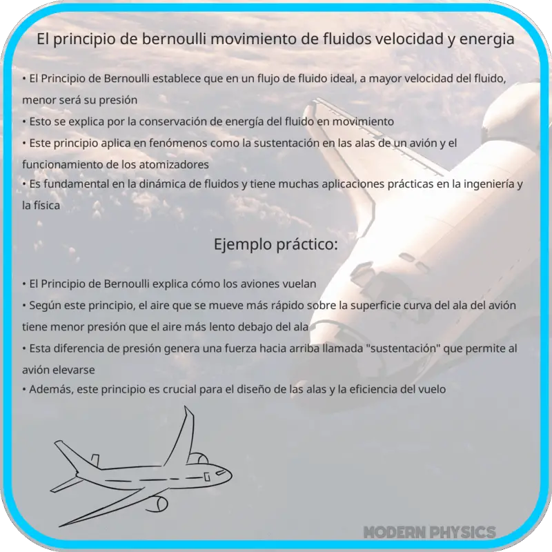 El Principio de Bernoulli | Movimiento de Fluidos, Velocidad y Energía