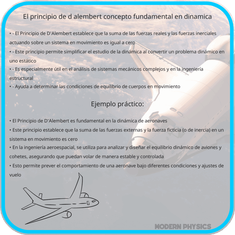 El Principio de D'Alembert | Concepto Fundamental en Dinámica