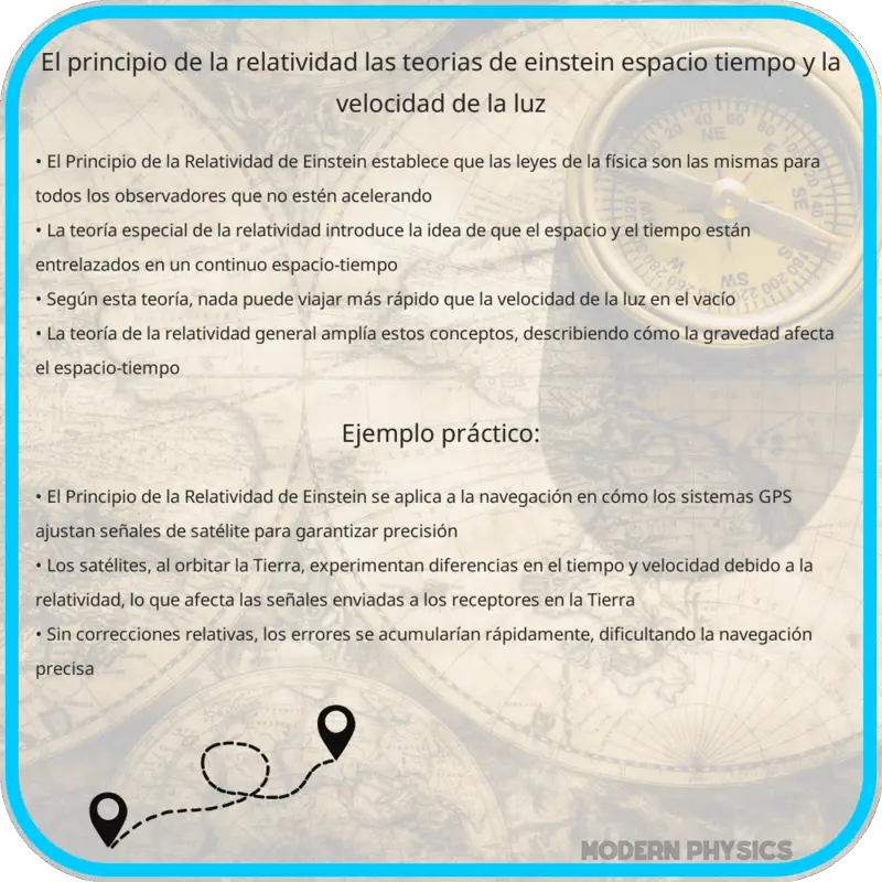 El Principio de la Relatividad | Las Teorías de Einstein, Espacio-Tiempo y la Velocidad de la Luz