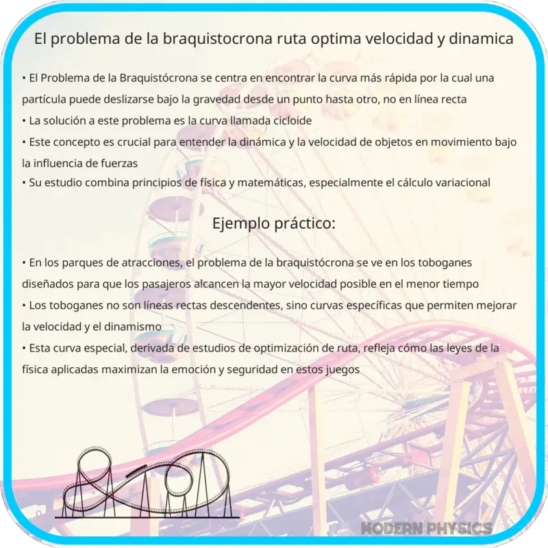 El Problema de la Braquistócrona | Ruta Óptima, Velocidad y Dinámica