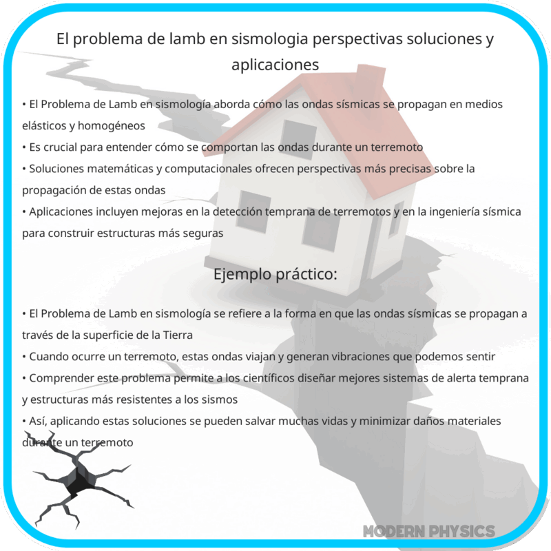 El Problema de Lamb en Sismología | Perspectivas, Soluciones y Aplicaciones