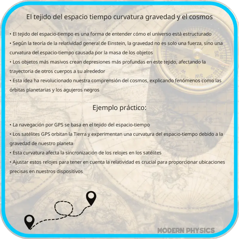 El Tejido del Espacio-Tiempo: Curvatura, Gravedad y el Cosmos