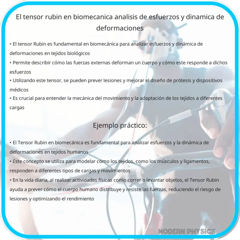 El Tensor Rubin en Biomecánica | Análisis de Esfuerzos y Dinámica de Deformaciones