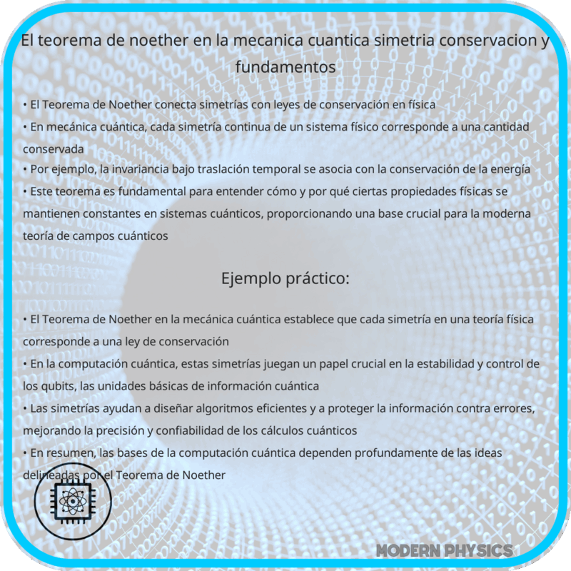 El Teorema de Noether en la Mecánica Cuántica | Simetría, Conservación y Fundamentos