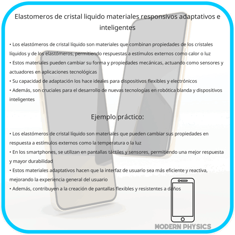 Elastómeros de Cristal Líquido | Materiales Responsivos, Adaptativos e Inteligentes